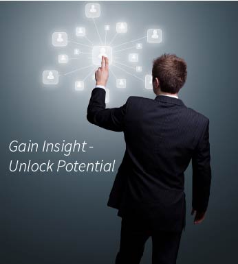 Employee Engagement
